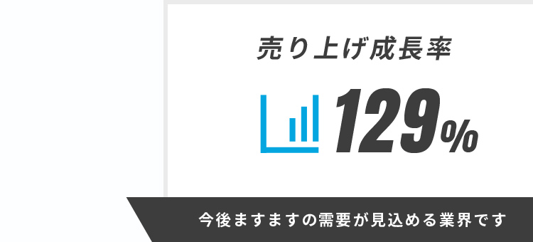 今後ますますの需要が見込める業界です 