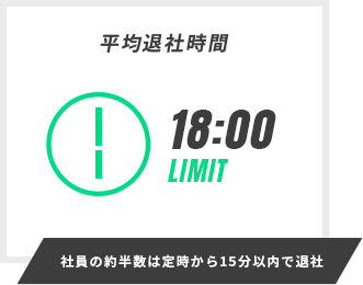 残業せず早く帰る、これが当社の方針