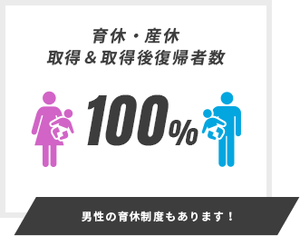 男性の育休制度もあります！