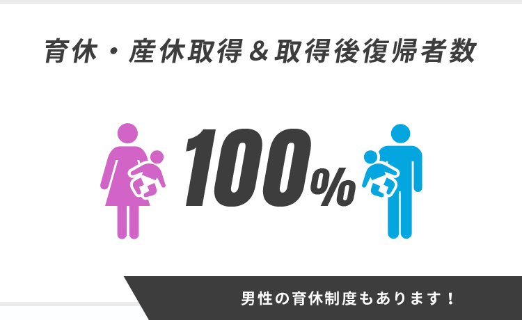 男性の育休制度もあります！