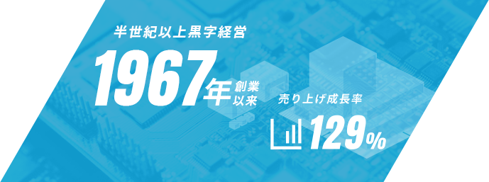 数字で知る三光社